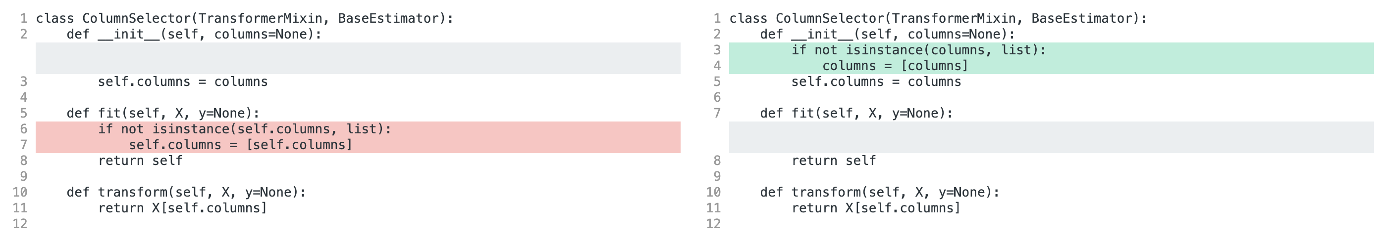 A common pull request